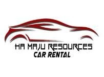 HA Maju Resources