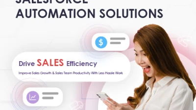 Retail Salesforce Automation Solutions